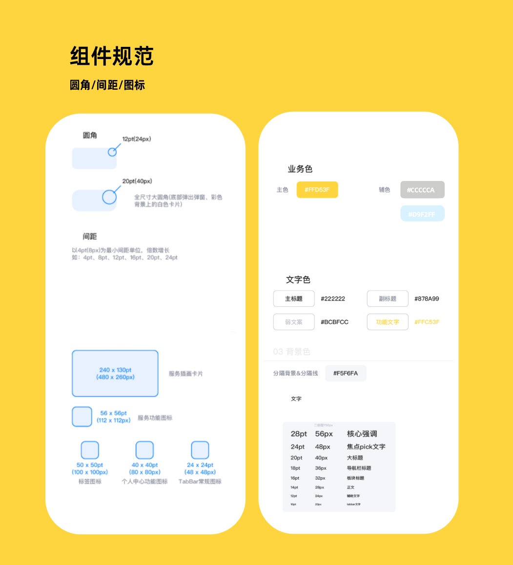 组件规范